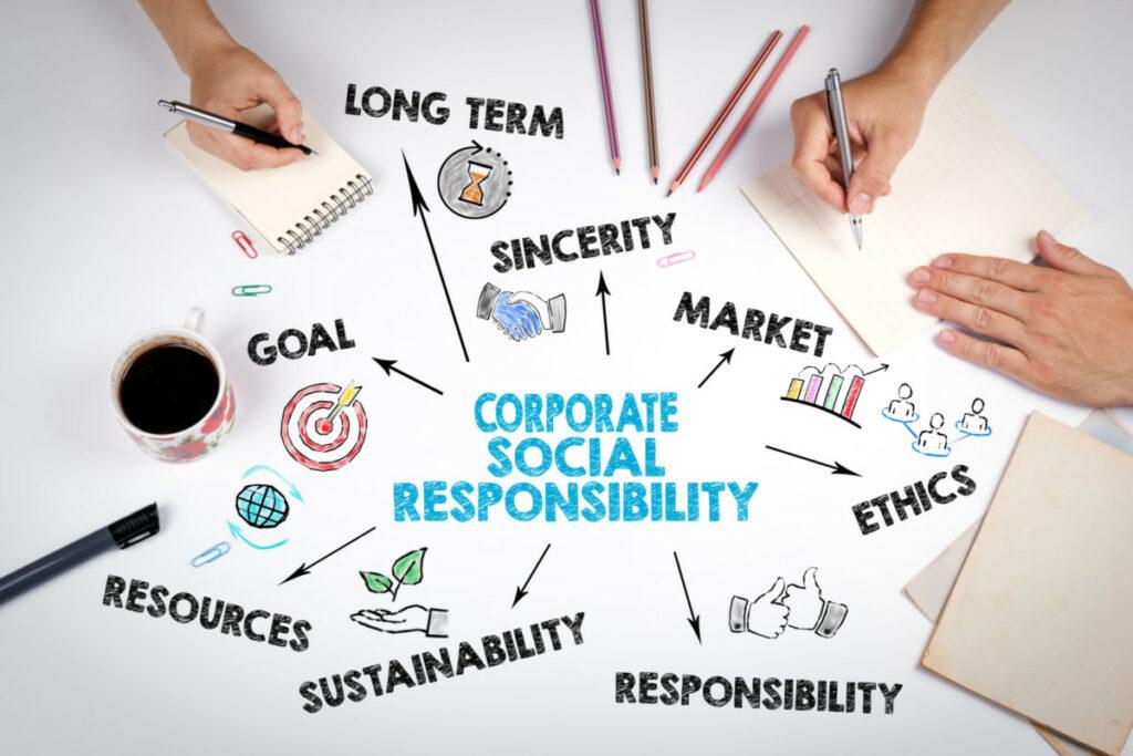 Từ những hoạt động CSR, các thương hiệu đã xây dựng hình ảnh một doanh nghiệp tạo tác động xã hội